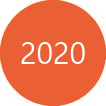 2020